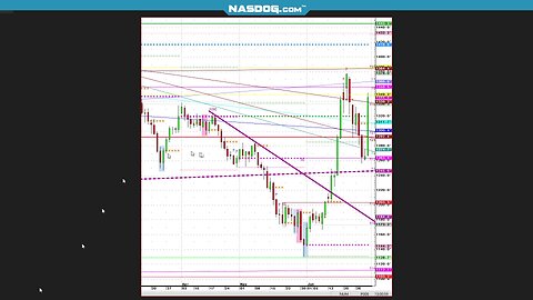 COPPER, CATTLE PRE USDA LST YR 3.3Mil Acres OFF?
