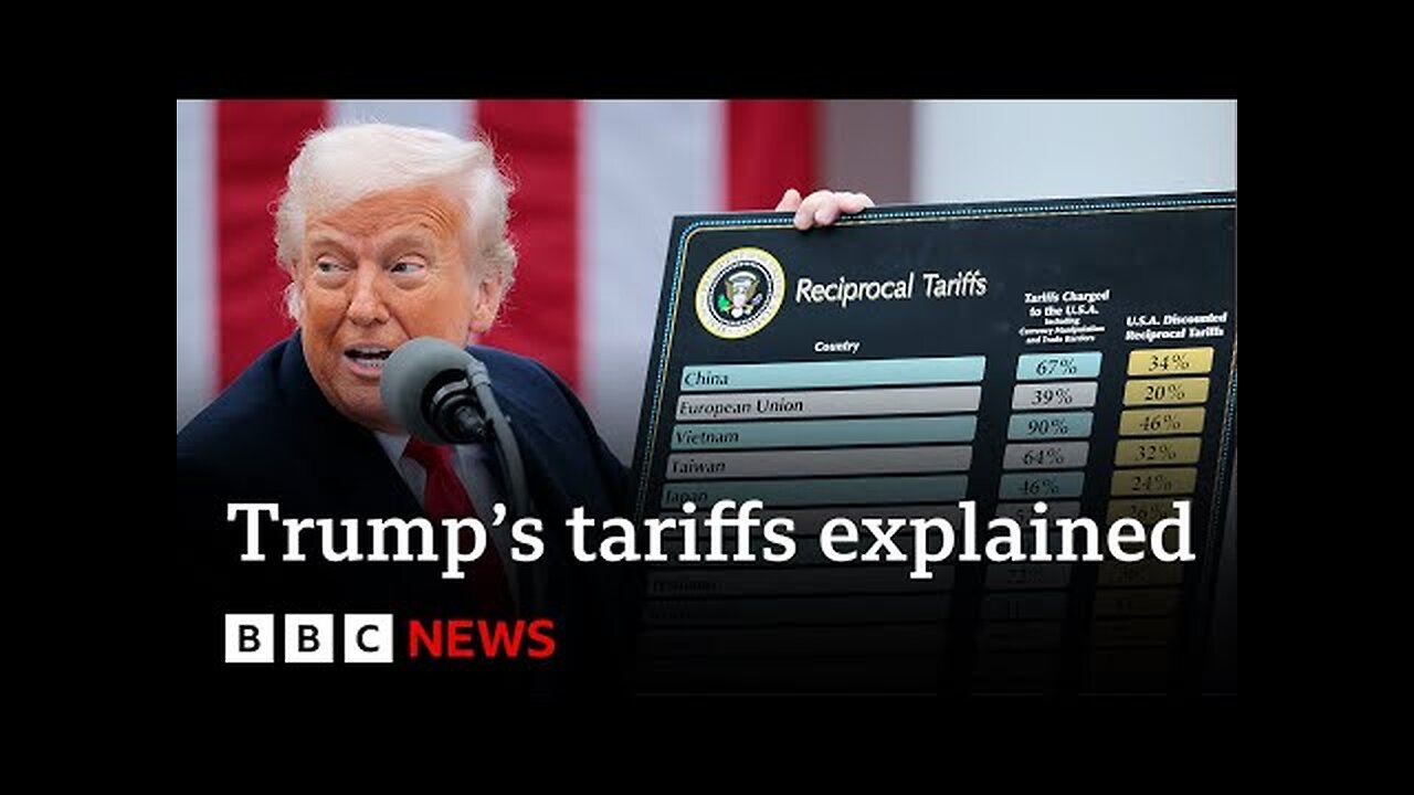 What are Trump’s tariffs and is the US in a trade war with China? | BBC New