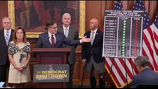 Speaker Johnson: Democrats OWN Consequences of This Shutdown