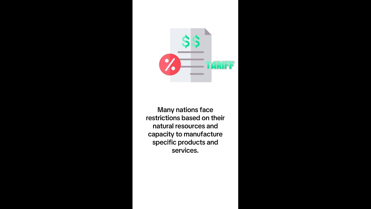What is Tariff?