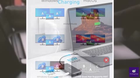 Anker Laptop Docking Station Dual Monitor, 8-in-1 USB C Hub, 4K Dual Monitor wit