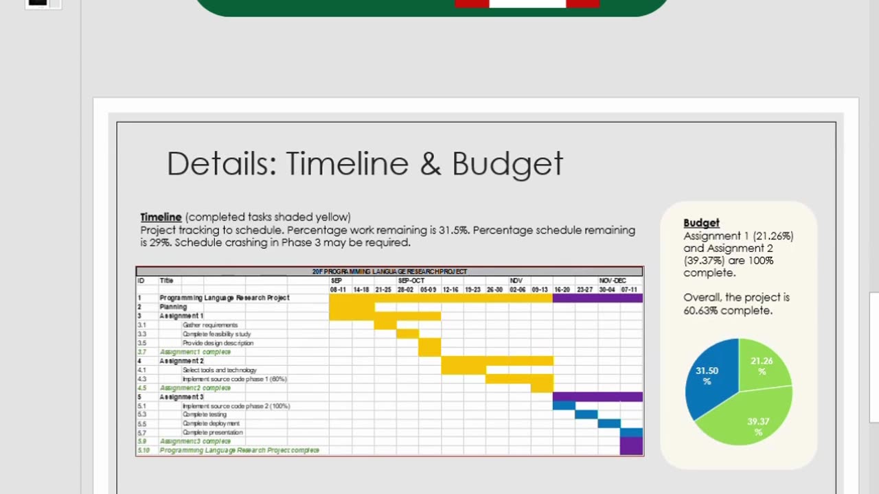 Client Work (𝐀𝐬𝐬𝐢𝐠𝐧𝐦𝐞𝐧𝐭 𝟐) | 𝐂𝐒𝐓𝟖𝟑𝟑𝟑 Presentation Programming Language Research Project | Algonquin