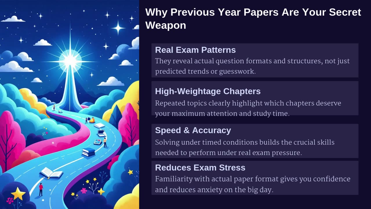 How to Read & Analyse Previous Year Question Papers for NEET Exam Efficiently