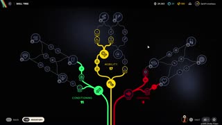 Topside Raiders Taking on Arc