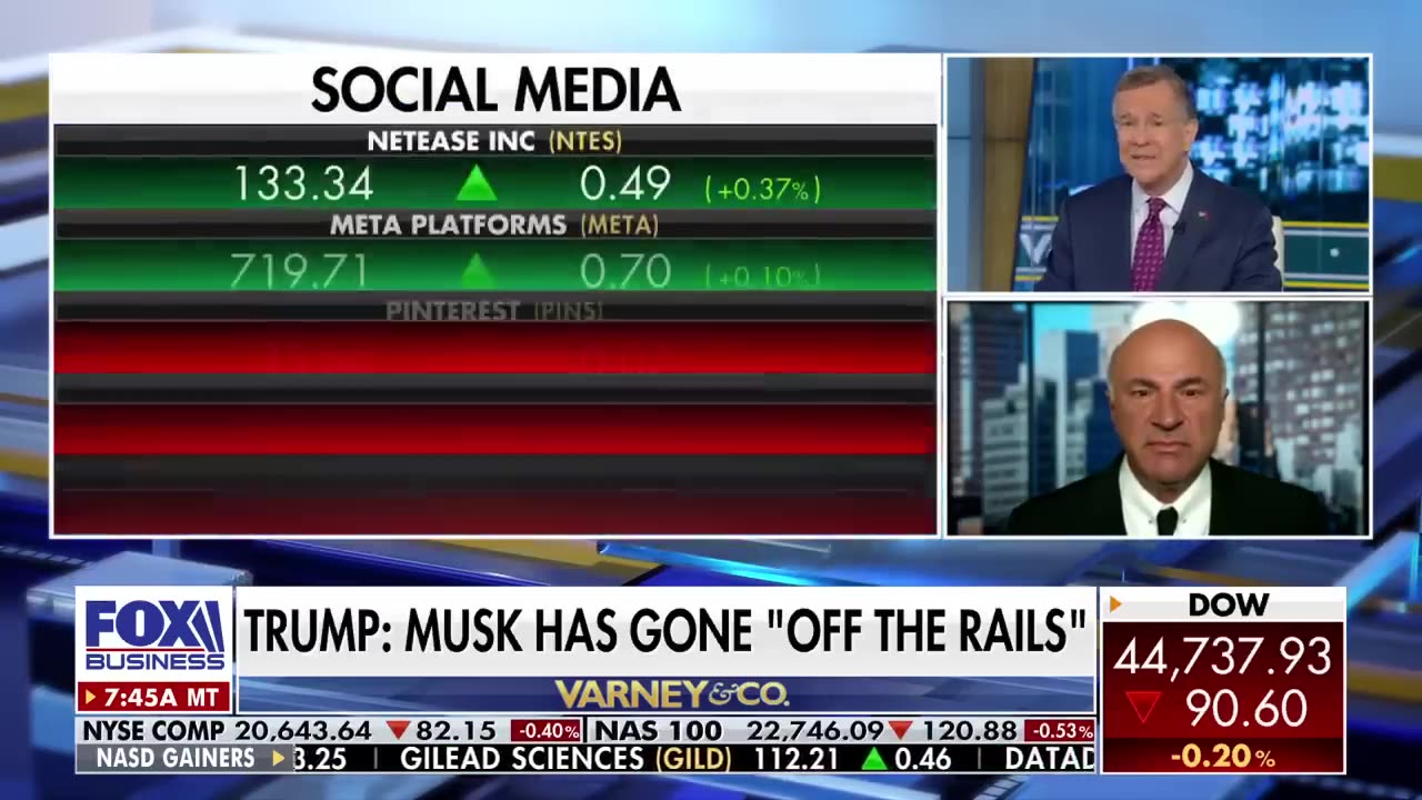 Kevin O'Leary cautions that New York is in danger.