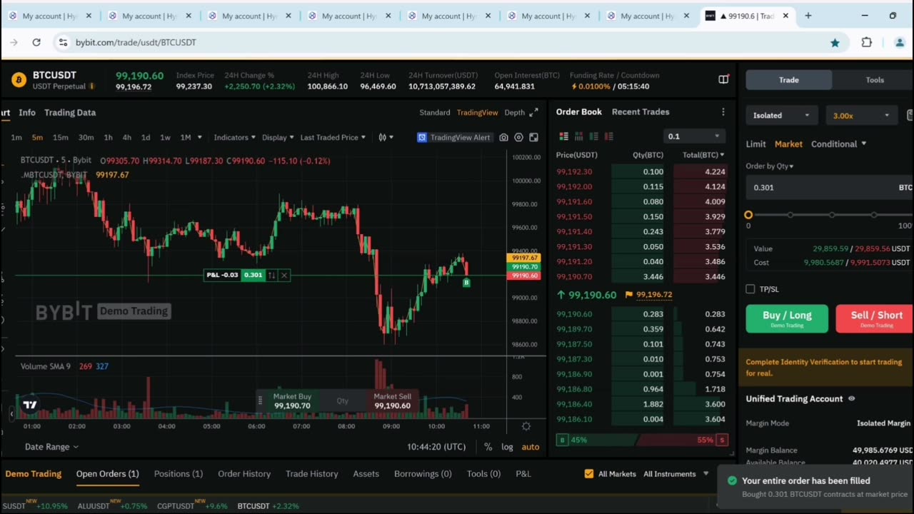 Prop Trading for Passive income