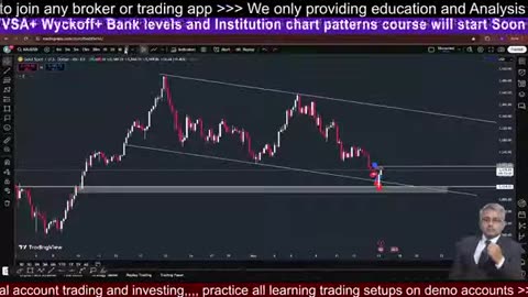 Gold Peak XAUUSD Live Strategies #Gold #Forex
