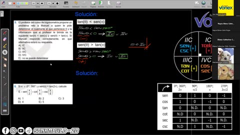 VONEX REPASO 2025 - 1 | Semana 03 | Trigonometría