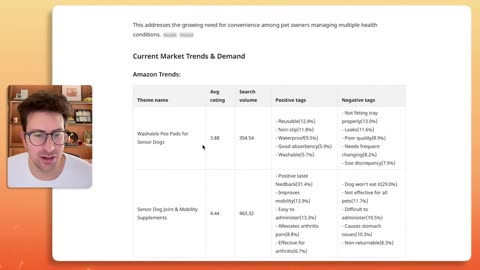 Using AI to Build a Scalable E-Commerce Business (From Scratch)