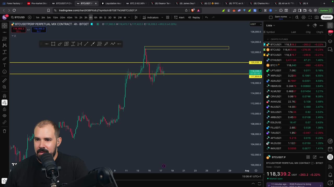 Alpha Recap