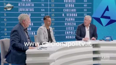 Marolda: “A me non preoccupa il Parma ma il Napoli, perché col Genoa non ho visto determinazione”