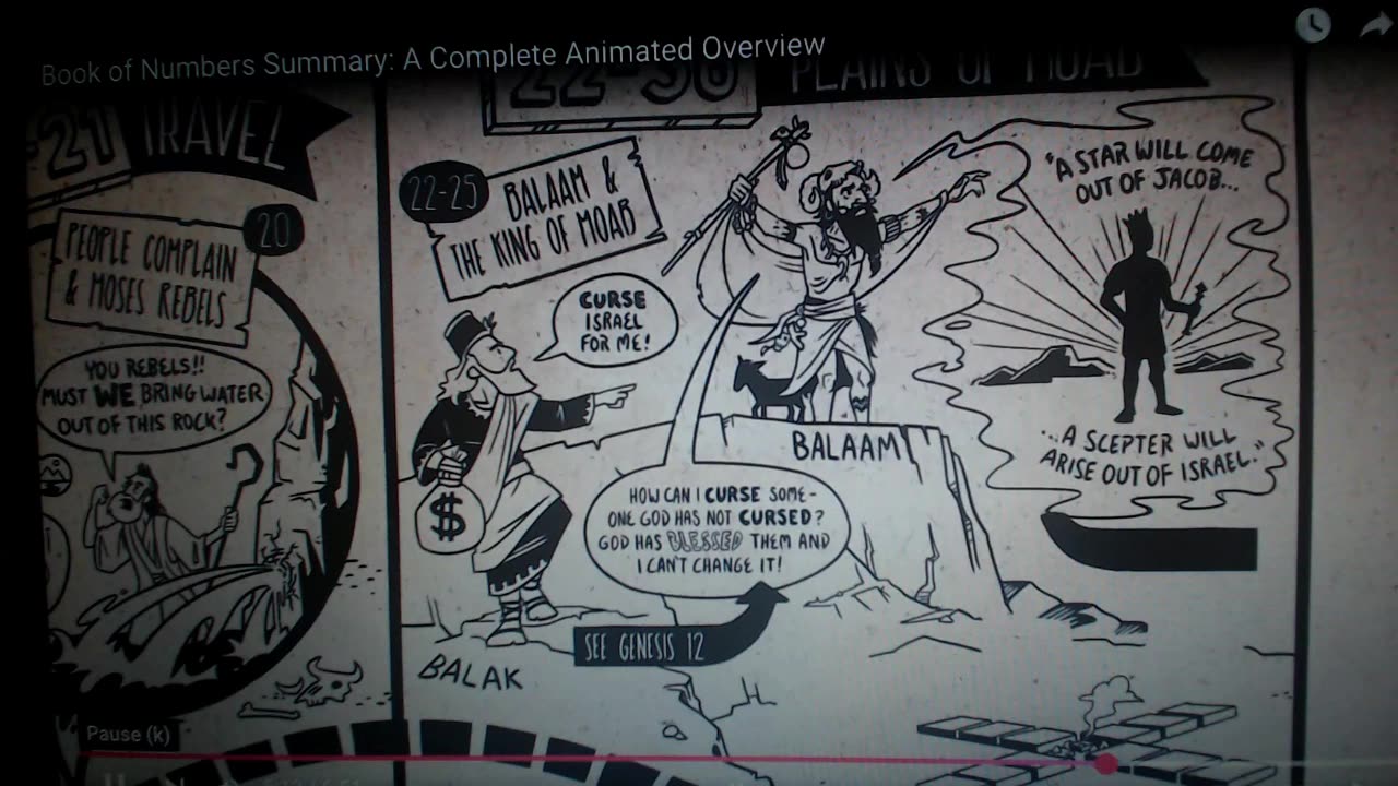 PASTAFARIAN SERMON was Moses a KING (7f)
