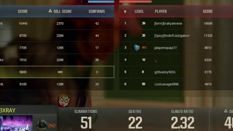 PREVIEW #3: [50 KILLS +; 2.0 KDR +, MATCHES] #2 SEPTEMBER 2025 - CALL OF DUTY: BLACK OPS 6 PS4