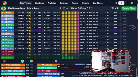 💥🏆| RACE DAY - BRASILGP #StaySchemin’ | [ESP/ENG]💥🔝