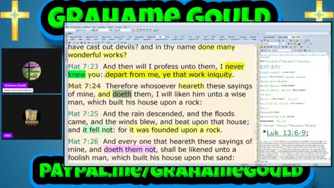 A study of John 15