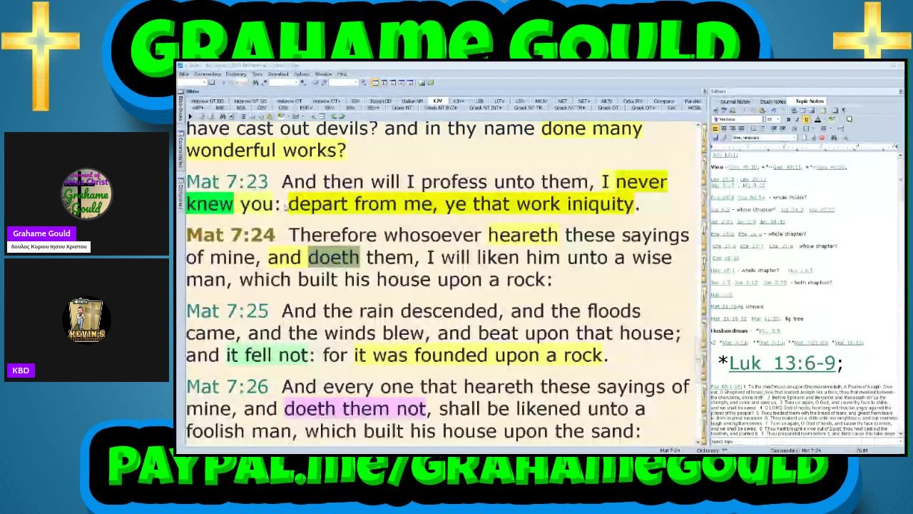 A study of John 15
