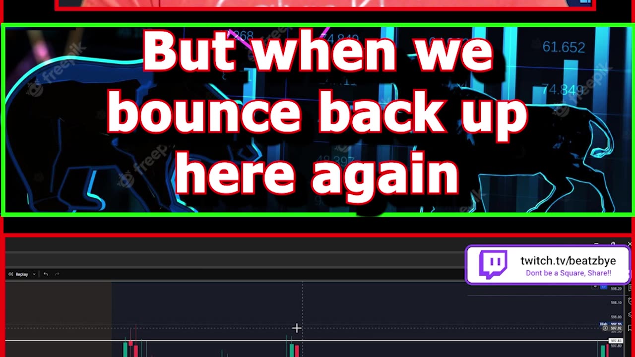 FINANCE SOLUTIONS-YT Financial Literacy Technical Analysis & Plays