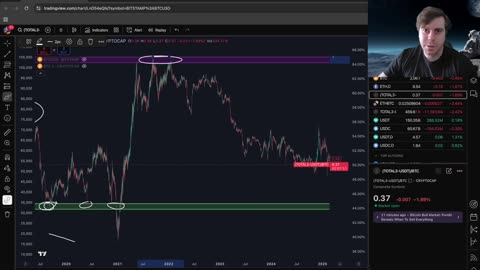 120K Bitcoin Next Week!