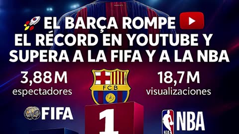 🚀 EL BARÇA ROMPE RÉCORD EN YOUTUBE 📊