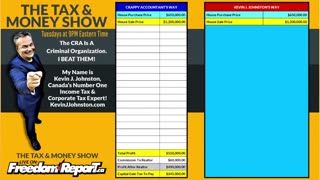 NO MORE CAPITAL GAINS! - The Tax & Money Show, Episode 74 With Kevin J Johnston
