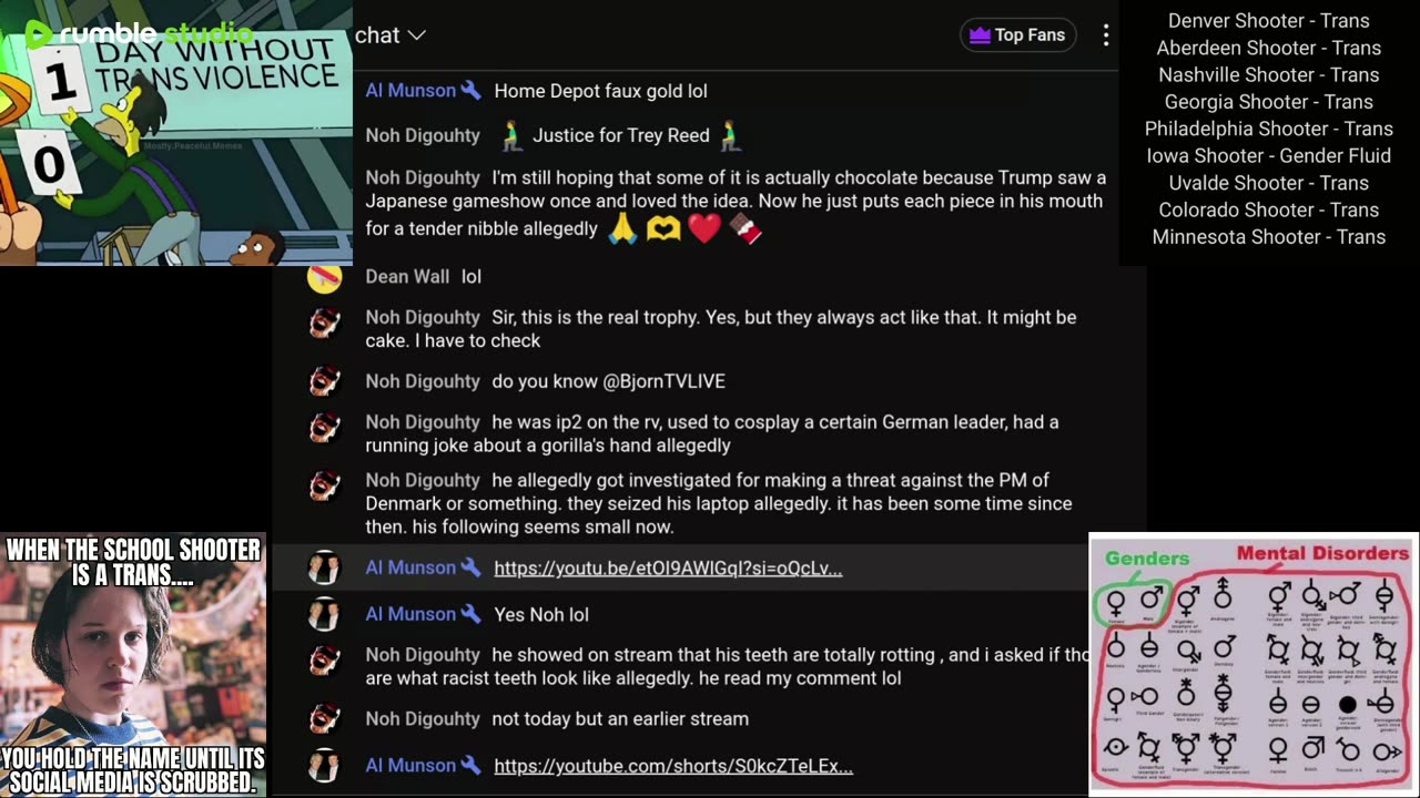 copy of trollretreat chatsept 20