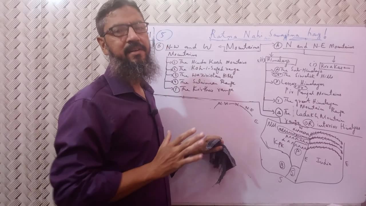 himalayan mountains _ sub himalayas _ pst class 10 chapter 4 _ sindh board #pakistanstudies