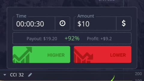 Pocket opntion 3 ways indicators