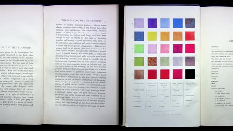 Thought Forms (1905) by Annie Besant and C.W. Leadbeater