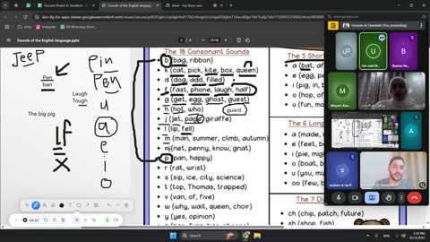 Fluency Builders-A1 (15) Consonants+Phonetics part 1