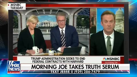 Morning Joe Takes Truth syrup