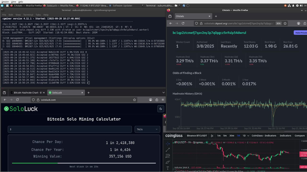 - Bitcoin Mining Stream