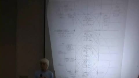 Grid Keepers Conclave 3