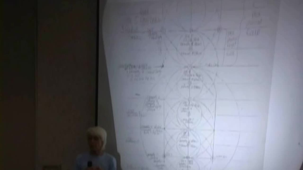 Grid Keepers Conclave 3