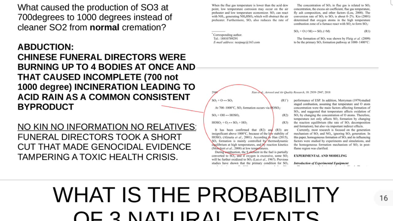 WUHANBIOWEAPON IS A NATURAL EXPLANATION FOR 3 IMPROBABLE EVENTS