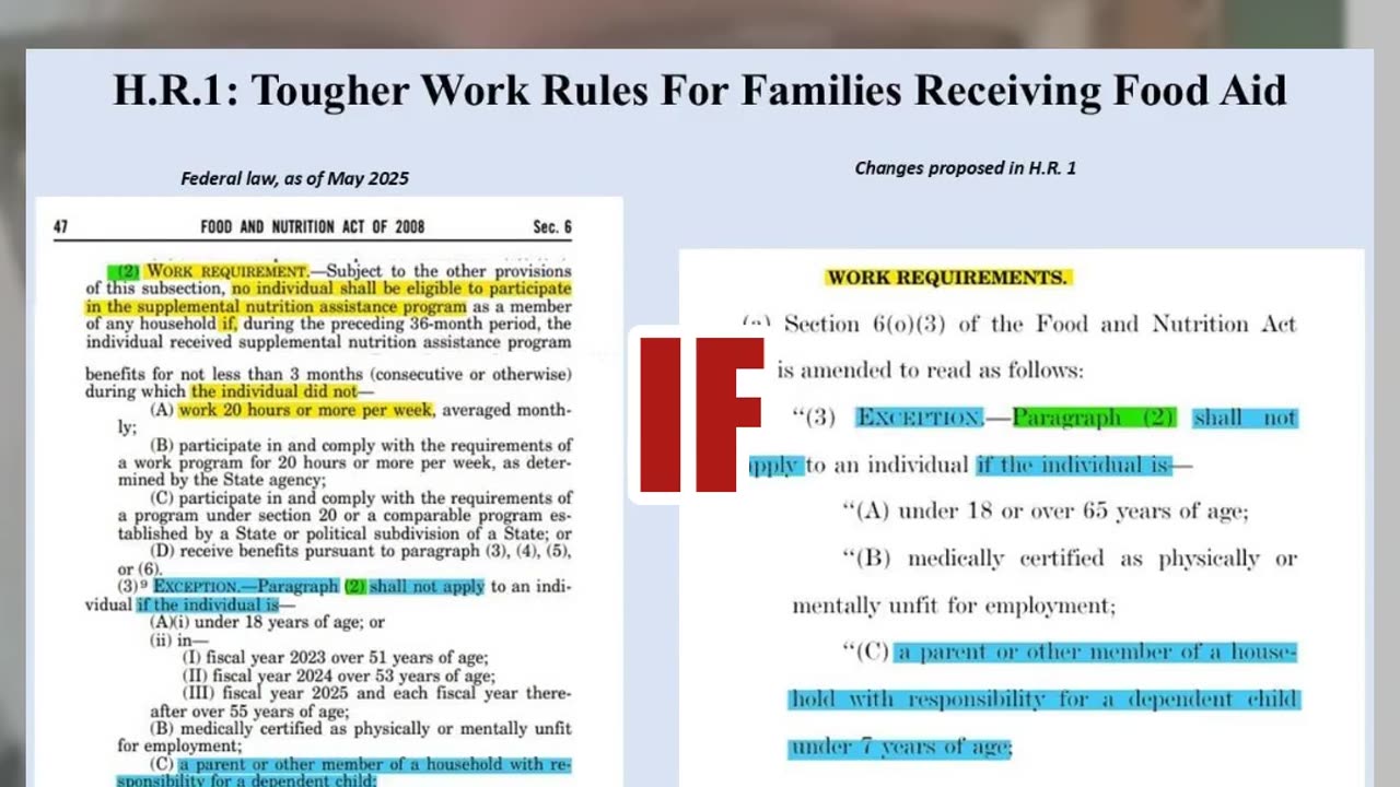 Fact Check: 'Big Beautiful Bill' Would NOT Make Eight-Year-Olds Ineligible For Any Food Aid
