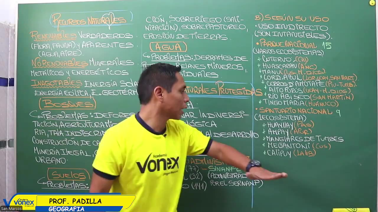 VONEX REPASO 2025 | Semana 07 | Geografía