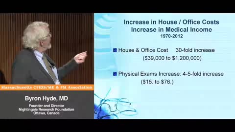 Inflation, Doctors are overall less well off than they used to be, no time for the average doctor to do, in depth assessments of more complex patients - Byron Hyde, MD