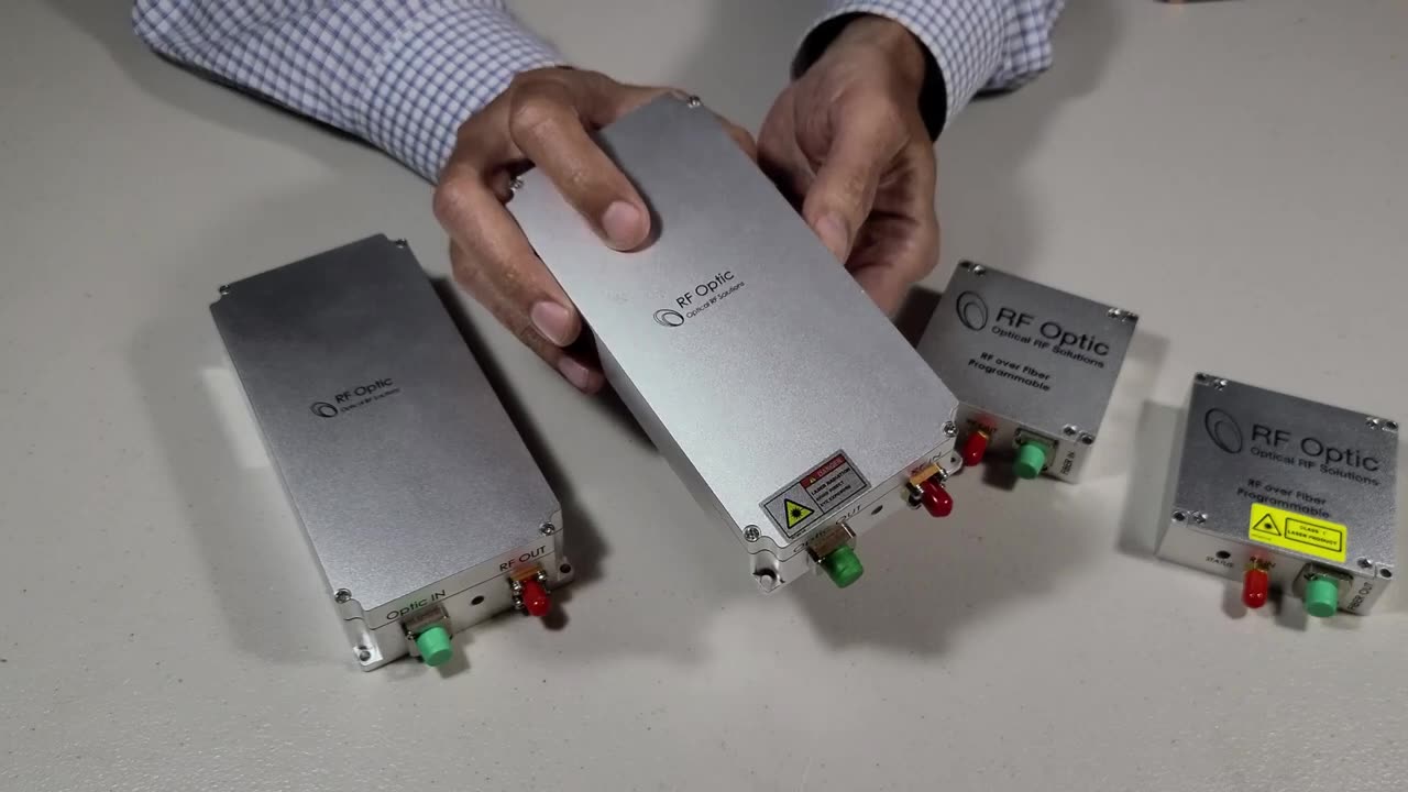 multilink rf