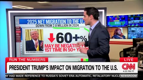 UNITED STATES POSTS NEGATIVE NET MIGRATION, MORE PEOPLE LEAVING THAN COMING IN