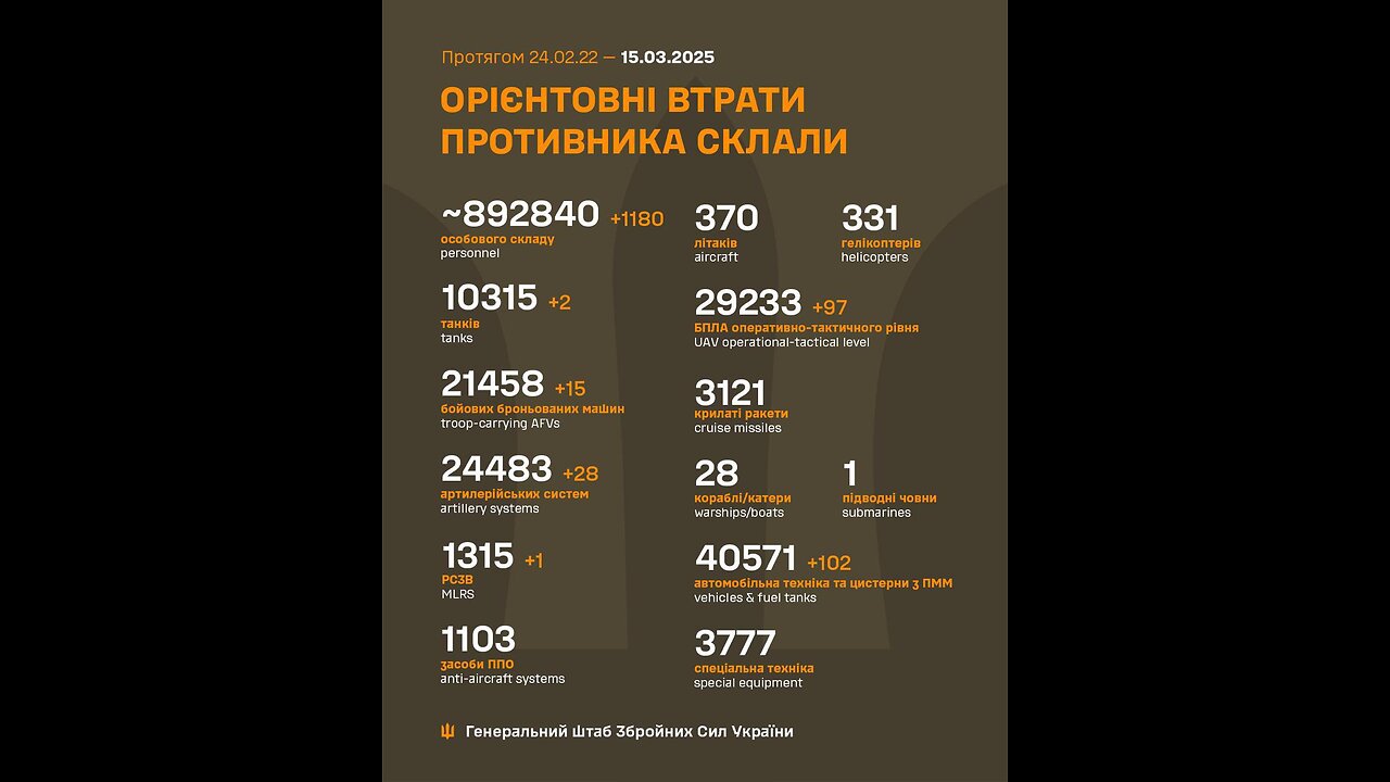 The work of the 128th separate mountain assault brigade in the Zaporizhzhia