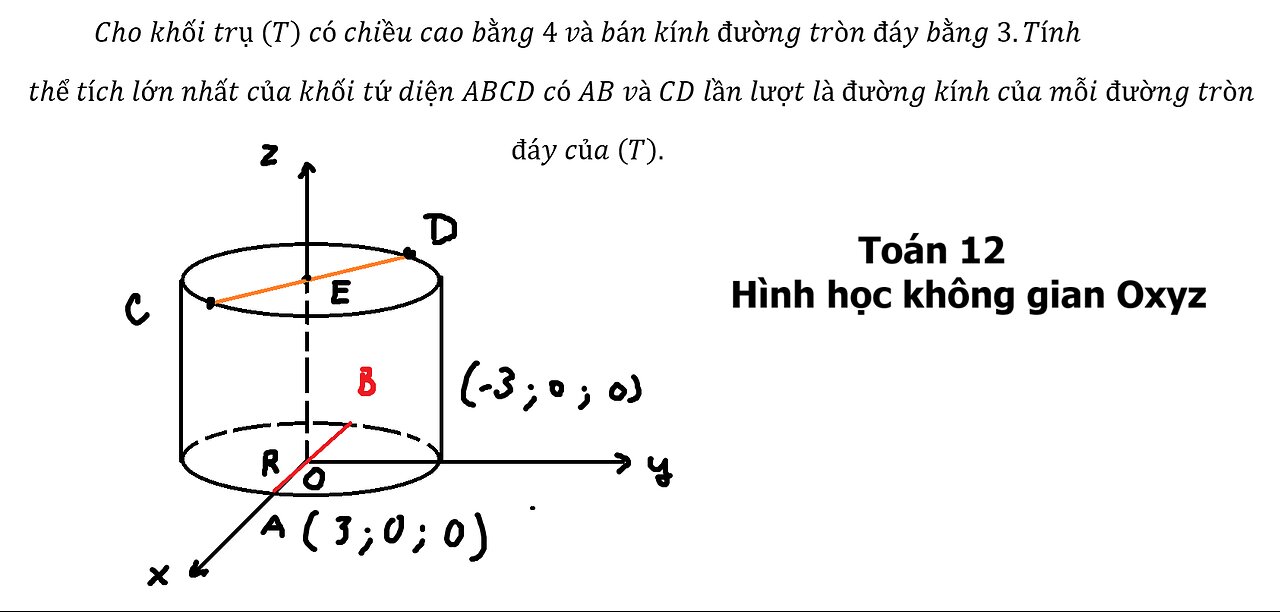 Toán 12: Cho khối trụ (T) có chiều cao bằng 4 và bán kính đường tròn đáy bằng 3.Tính thể