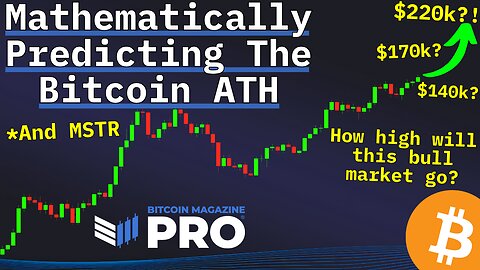 Mathematically Predicting The Bitcoin & MSTR All Time Highs 