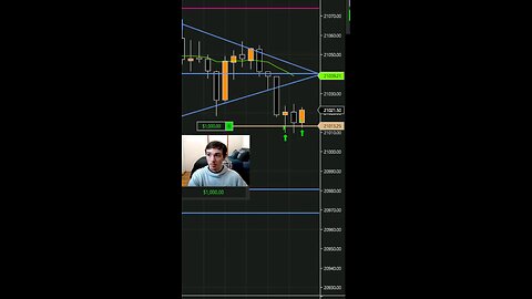 I just made a QUICK $2,000 this morning day trading market open #scalping #trading #stocks #money