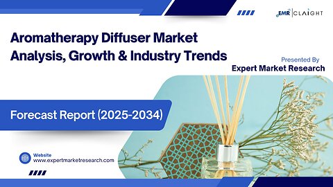 Aromatherapy Diffuser Market | Trends, Growth & Forecast 2025-2034