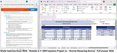Shelly Cashman Excel 2019 | Modules 4-7: SAM Capstone Project 1a Victoria Streaming Service