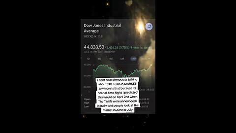 I dont see democrats talking about the stock market anymore is that because it' near all time highs