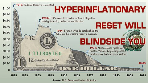 Hyperinflationary Reset Looms: Why Silver and Gold are the ONLY Safe Haven | Eric Griffin