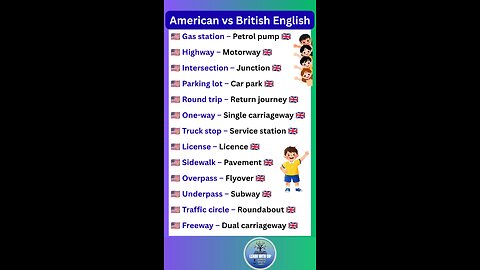 American vs. British English knows the main difference for exams 02 #english #vocabulary #shorts