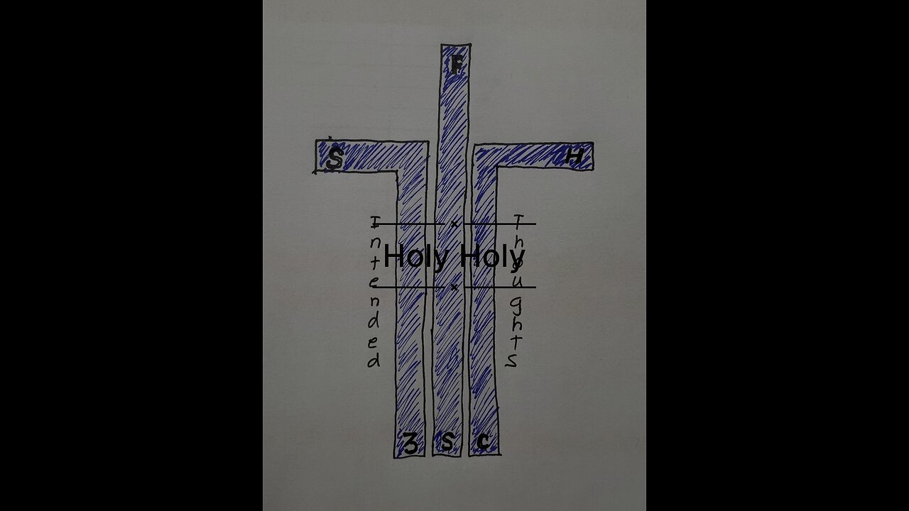 Holy Holy - Intended Thoughts