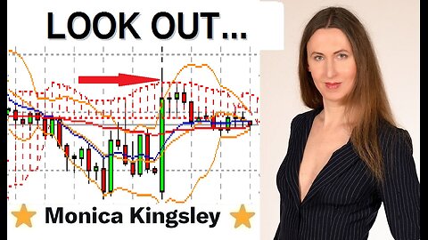 Will The S&P 500 BREAK This Critical Trading Range?